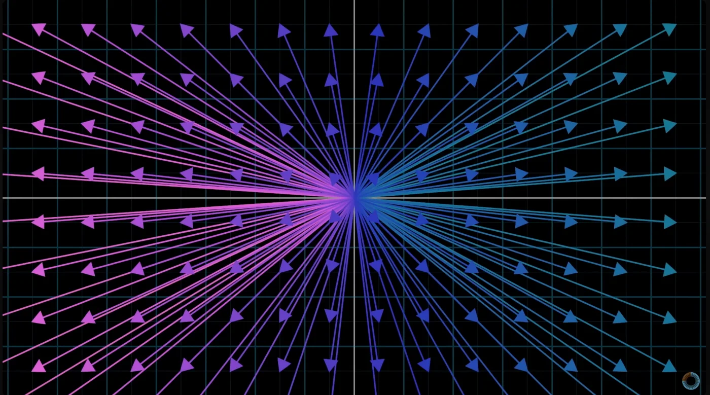 Página de livro-texto de álgebra linear, densa de símbolos.